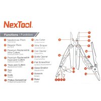 NexTool Flagship Pro Multitool