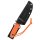 Schnitzel TRI Outdoormesser orange