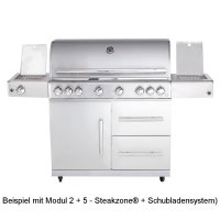 ALLGRILL Top-Line CHEF XL Modular - Grundmodelle und Varianten